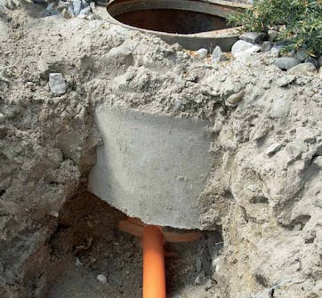 Dränering källare Dränering källare